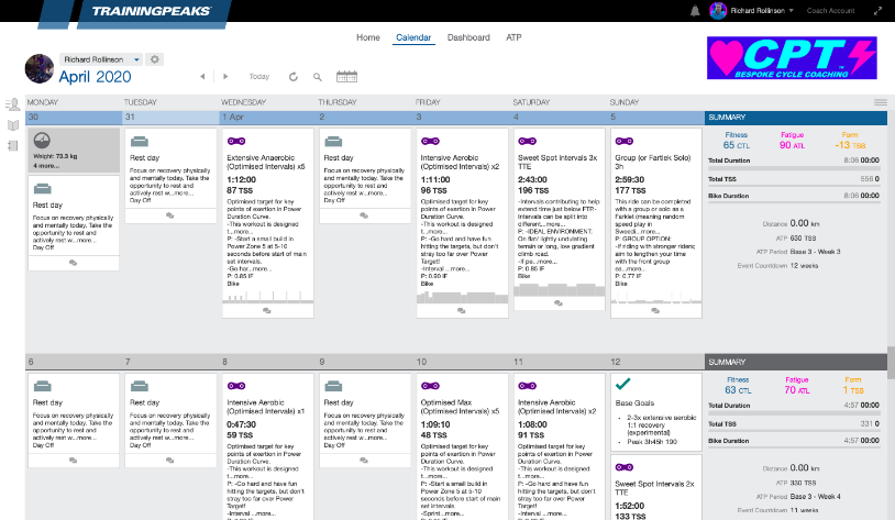 An example of a CPT Cycling constructed training plan, posted in TrainingPeaks.
