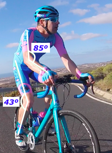 A cyclist with examples of useful bike fit measurements.