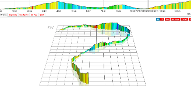 A cycling race gradient profile seen in Veloviewer.