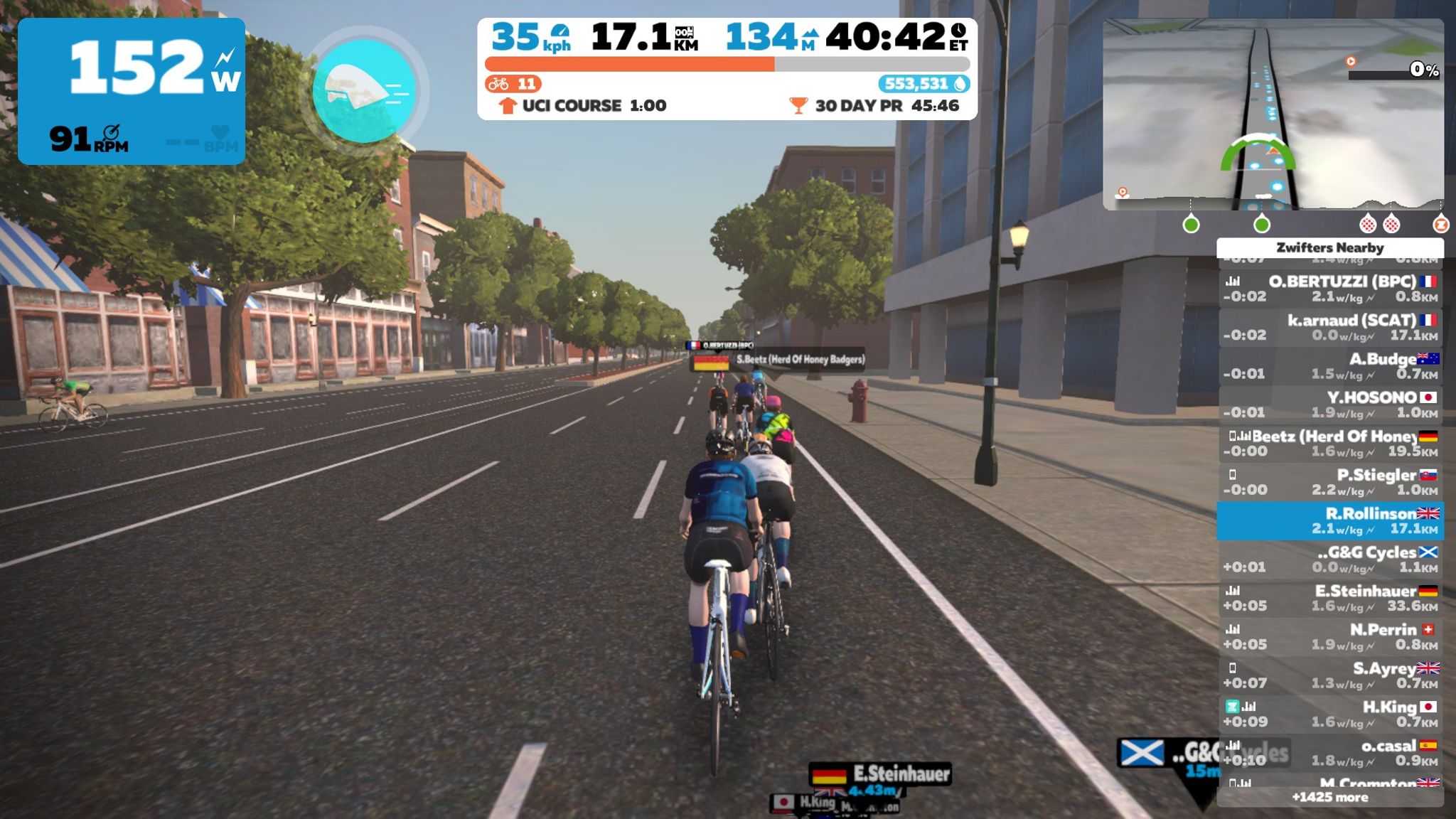 A screenshot of a cyclist riding on Zwift while self isolating during the covid pandemic. 